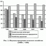 economic02