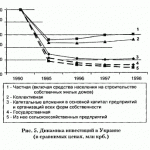 economic05