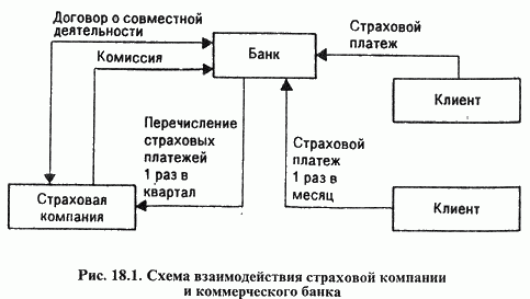 Хочу взять кредит в втб-24 г