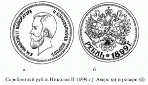 серебряный рубль Николая II (1899 г.) аверс и реверс