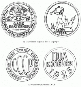 монеты 1924-25 гг.