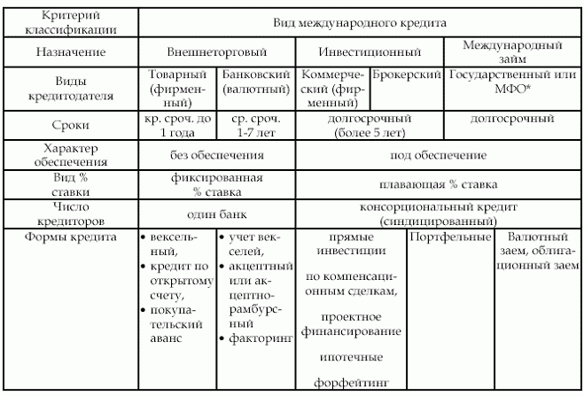 Программа Шкаф Купе Нарисовать